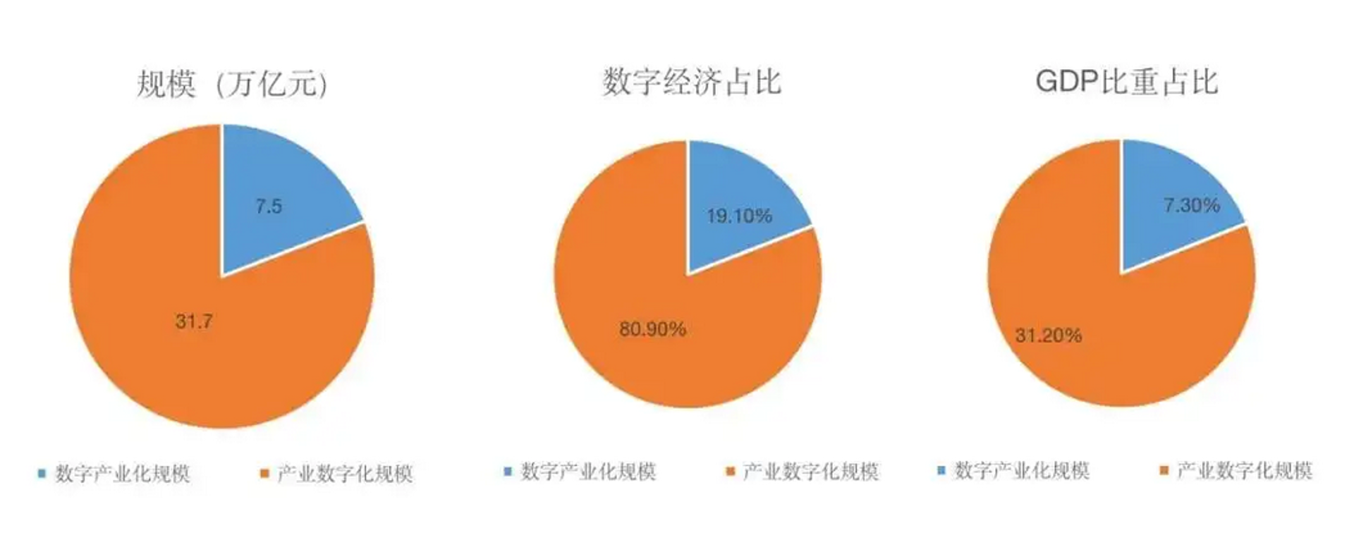 云谱云网络